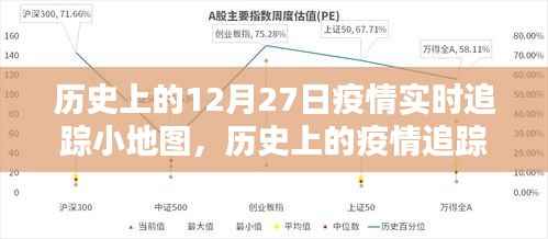 疫情追踪小地图制作指南,从初学者到进阶用户的详细步骤,历史上的疫情实时追踪回顾