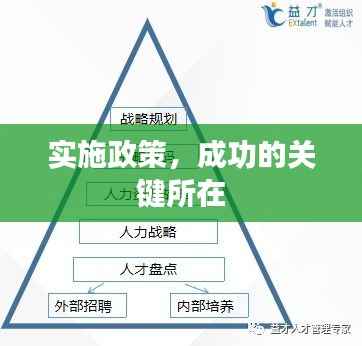 实施政策,成功的关键所在