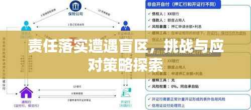 责任落实遭遇盲区，挑战与应对策略探索