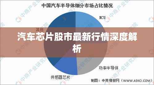 汽车芯片股市最新行情深度解析