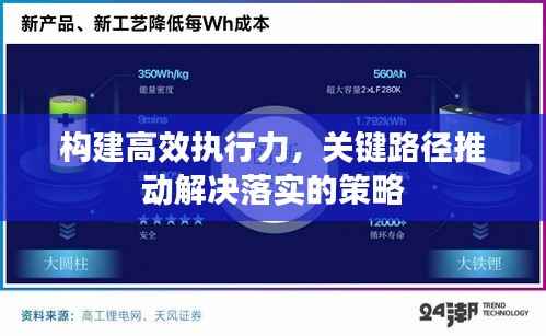 构建高效执行力,关键路径推动解决落实的策略