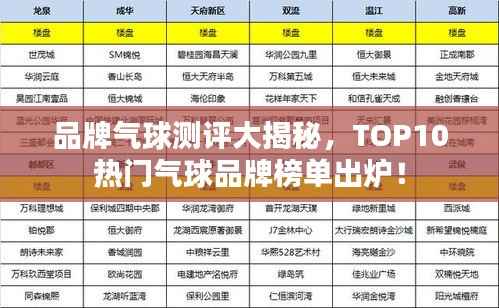品牌气球测评大揭秘，TOP10热门气球品牌榜单出炉！