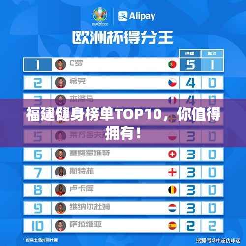 福建健身榜单TOP10,你值得拥有!