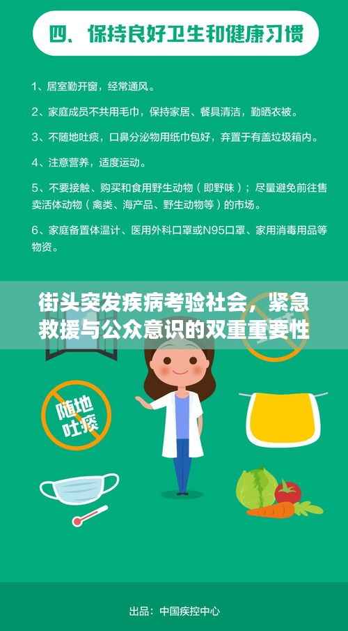 街头突发疾病考验社会,紧急救援与公众意识的双重重要性